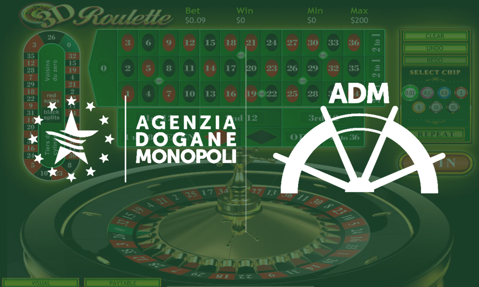 Certificazione dei casinò online